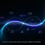 Elliptic Curve Intellect vs Poverty